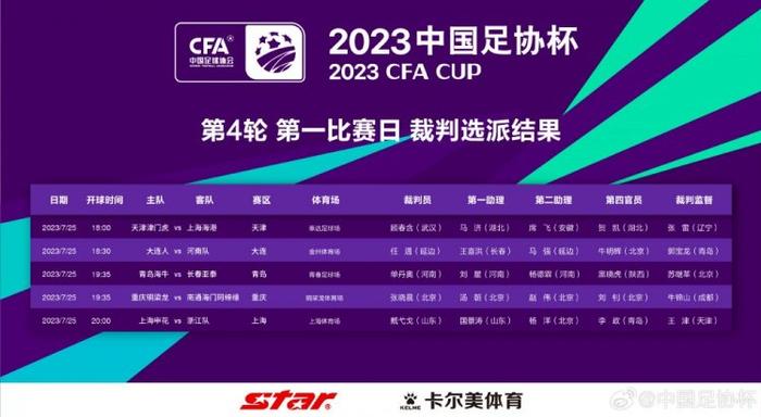 第69分钟，莱切左路底线传中，禁区中路的头球攻门顶得太正被索默抱住。